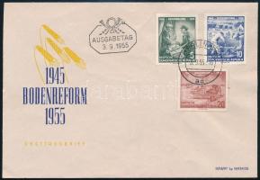 GDR 1955, NDK 1955