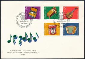 Svájc 1985, Switzerland 1985