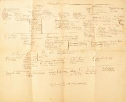 VÉDETT!!! 1698 I. Lipót a máramarosszigeti szigeti Tar Márton hajdú és fiai: Márton és Zsigmond rész...