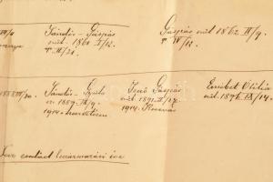 VÉDETT!!! 1698 I. Lipót a máramarosszigeti szigeti Tar Márton hajdú és fiai: Márton és Zsigmond rész...