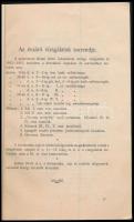 1913 Szászváros, a Szászvárosi M. Kir. Állami Elemi Leányiskola tizenötödik értesítője az 1912/13. t...