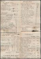 cca 1910 Biharmegyeiek és Nagyváradiak Szövetségének meghívója társasvacsorára és menükártya