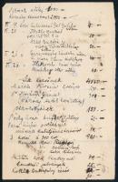 cca 1910 Biharmegyeiek és Nagyváradiak Szövetségének meghívója társasvacsorára és menükártya