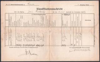 1907 K. u. k. Infanteriekadettenschule in Kassa osztályozási értesítő