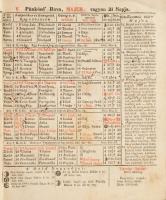 1838 Magyar hazai vándor 1838. Közhasznu kalendáriom minden rangu és rendü olvasók számára. Szerkesz...