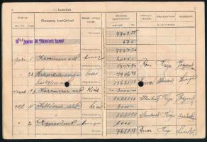 1939 Tolnai Népbank Rt. betéti könyve, bejegyzésekkel, lyukasztással, 12 p