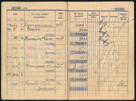 1936 Bonyhád és Vidéke Hitelszövetkezet, mint az Országos Központi Hitelszövetkezet tagja betétkönyv...