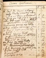 1774-1815 Proventus Ecclesia Csankiensis ... A csánki parókia kézzel írt egyházi jegyzetkönyve, lati...