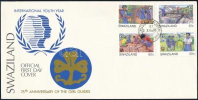 Sváziföld 1985, Swaziland 1985