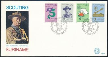 Suriname 1983, Suriname 1983