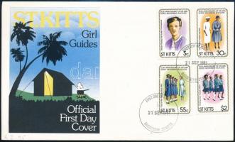 St. Kitts 1981, St. Kitts 1981