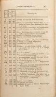 Cornelius Nepos fennmaradt minden munkái. Fordította, jegyzetekkel Czuczor Gergely. Buda, 1841, M. K...