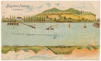 1899 (Vorläufer) Fonyód, Balatonfonyód; Fürdőtelep, Badacsony. Fejjel-lefelé is fordítható litho képeslap / upside-down reversible litho postcard (vágott / cut)