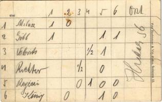 Perény, Perín (Perény-Hím, Perín-Chym); Fő tér falubeliekkel, templom, gémeskút. Foto Bierbrunner &a...