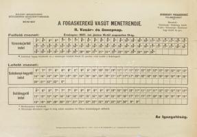 1937 A Fogaskerekű vasút menetrend táblája. 36x24 cm
