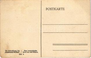 Der Berg- und Talreifen. Die Entwicklung des Continental-Reifens Bild 8. / Humorous serie of the dev...