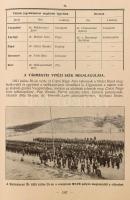 Szécsy Imre-Oszlányi Kornél-Oszlányi József-Farkass Jenő: A tízéves Vitézi Rend 1921-1931. bp., Orsz...