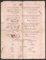 1874 Nagyszombat vegyes vallású iskolájának bizonyítványa Mózes-vallású diák számára