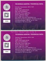 2022. 100Ft "Magyar Pénzmúzeum és Látogatóközpont" (2x) elsőnapi veret sorszámozott emlékl...