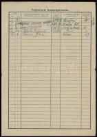 1946 Gyóró (Sopron vármegye), beszolgáltatási lap