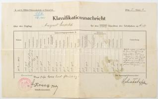 1917 a kismartoni cs. és kir. katonai főreáliskola bizonyítványa August Endrődi részére
