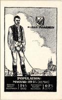 Marosvásárhely, Targu Mures; Magyar, német és román nemzetiségek népesség aránya. Címer, Pátria rt. kiadása / Percentage of Hungarian, German and Romanian population. Irredenta art postcad with coat of arms s: Pólya Tibor