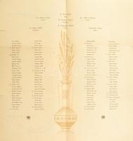 cca 1910 Meghívó a Nagyváradi és Biharmegyei nőtlen urak a "Biharmegyei és Nagyváradi Nőegylet ...