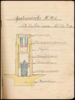 1913 Pola, tüzérségi oktatókurzus jegyzetfüzete, benne német nyelvű jegyzetekkel, kézzel rajzolt, sz...