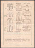 A Jénai laboratóriumi üveg magyar árusítója: calderoni Mű- és Tanszervállalat Rt. ártáblázat