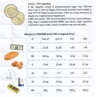 2021. 5Ft "75 éves a Forint" (6xklf) "75 éves a Forint - 65 éves a Füles" szettb...