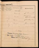 1884 Bp., Királyi Magyar Tudományegyetem index