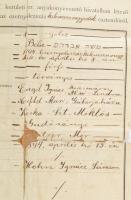 1903 Rudolfer Antal (1864-?) alsólendvai rabbi aláírása egy anyakönyvi kivonaton, sérült, javított. ...