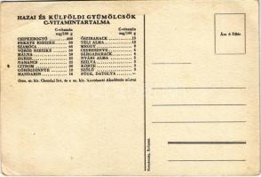 Gyorsan vegyen gyümölcsöt! Magyar egészségügyi propaganda, C-vitamin táblázat a hátoldalon / Hungari...
