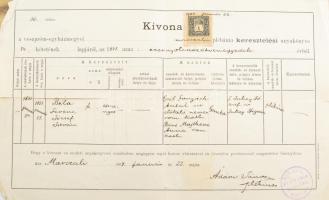 cca 1885-1950 ghymesi és gácsi gróf Forgách-család hagyatéka, benne 1927-1930 kirándulások, nyaralás...