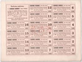 Budapest 1923. "'Taurus' Huskereskedelmi Részvénytársaság" huszonöt részvénye eg...
