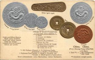 China - Münzenkarte / Kína - érmék. Dombornyomott / Chinese coins. Embossed (EK)