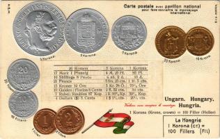 Ungarn - Münzenkarte und Nationalflagge / Magyarország - érmék és zászló. Dombornyomott / Hungarian coins and flag. H.S.M. embossed, litho (EK)