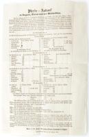 1856 Lóvásárlási hirdetmény Bukovina, Bánát és Vajdaság területén. 29x47 cm / Horse buying tender announcement for Bukowina. Banat, Voivodina. 29x47 cm