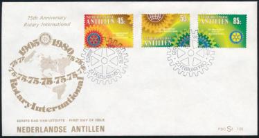 Holland-Antillák 1980