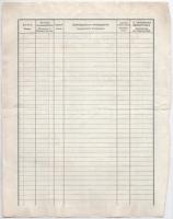 Budapest 1918-1926. "Osztrák-magyar bank" kitöltött letéti jegye T:III szakadások, kis cer...