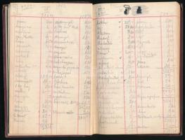 cca 1942 Mezőcsát, Sáros fűszer és csemege üzlete bevásárlási könyv