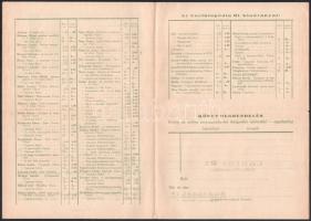 1928 "Magyar héten magyar könyv" propaganda kiadvány és megrendelőlap, "Magyar Hét&qu...