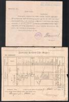 cca 1892-1921 5 db okmány, ugyanazon az I. világháborúban hősi halált katona ügyeiben: 1892 Hadik hu...