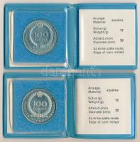 1983. 100Ft alpakka "Czóbel Béla" (2xklf) eredeti tokban, tanúsítvánnyal T:BU,1 (eredetile...