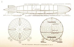 Pfeiffer, Eduard A.: Fahren und Fliegen. Ein Buch für alle von Auto, Flugzeug und Zeppelin. Stuttgar...