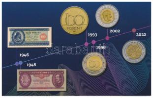 2022. 100Ft "Magyar Pénzmúzeum és Látogatóközpont" blisterben T:1