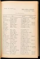 1970 Dobozi Imre: Kedd, szerda, csütörtök. TV-film (rendezte: Hajdufy Miklós). Forgatókönyv, gépirat...