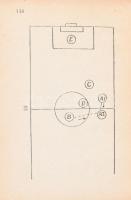 Futball almanach 1920. negyedik évfolyam. Szerkeszti: Maros Imre. 96 p + hozzákötve: Benedek Aladár:...
