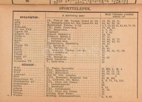 Culi Nándor: A Pesti Hírlap sport almanachja az 1920/21 évre. 192 p + hozzákötve a 1921/22. év is. 1...