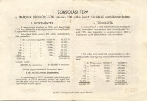 1955. "Hatodik Békekölcsön" nyereménykölcsöne 200Ft-ról (3x) egymásutáni sorszámokkal!